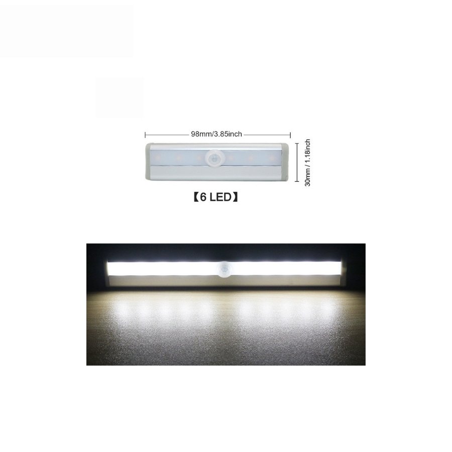 Bewegingssensor LED-verlichting