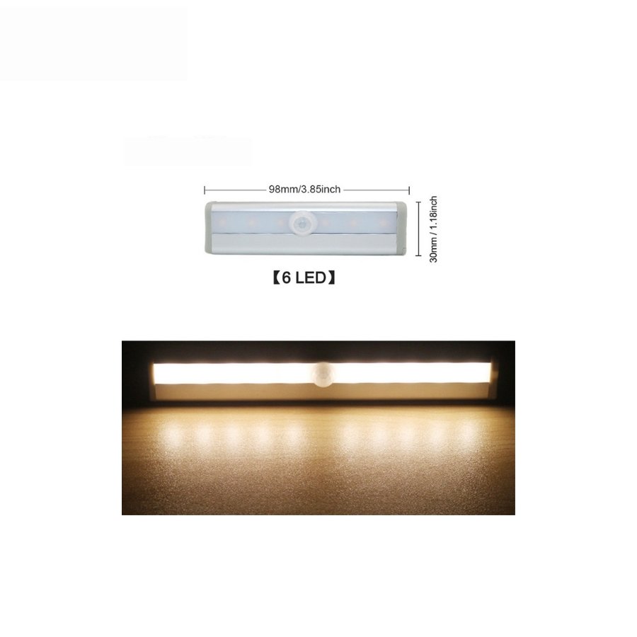 Bewegingssensor LED-verlichting